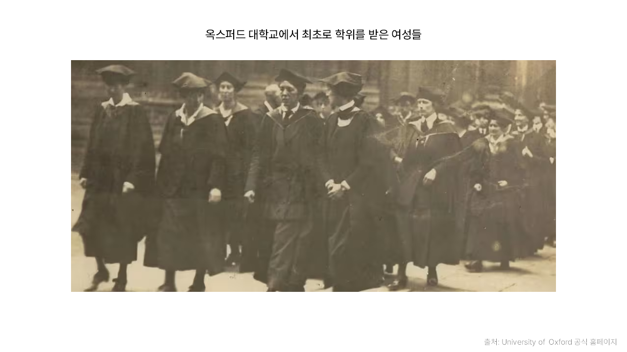 호그와트의 배경이 된 옥스퍼드 대학교 역사