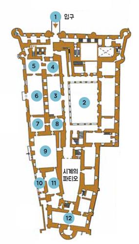 2. 무기의 파티오 (Parade Courtyard)