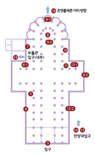 3. 쾰른 대성당 입구