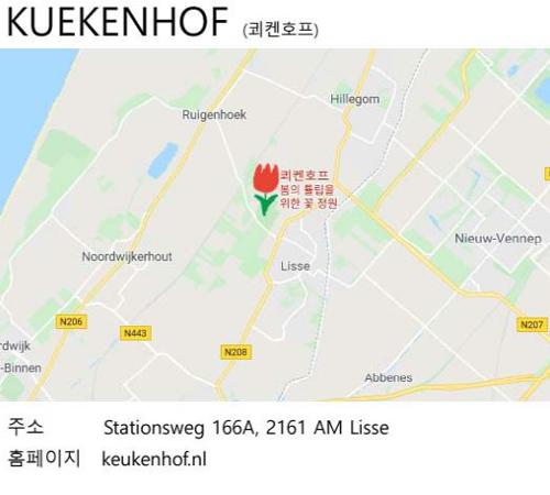 쾨켄호프 소개