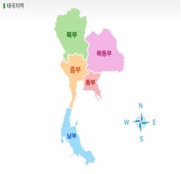 태국에 대한 기본적인 지식